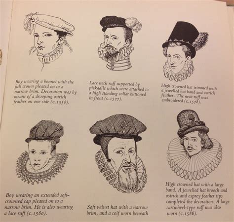 tudor hairstyles male|elizabethan hairstyles.